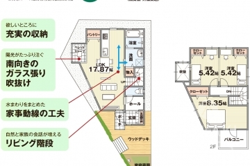 モデルハウス見学も承ります。<br />
お気軽にお問い合わせください。